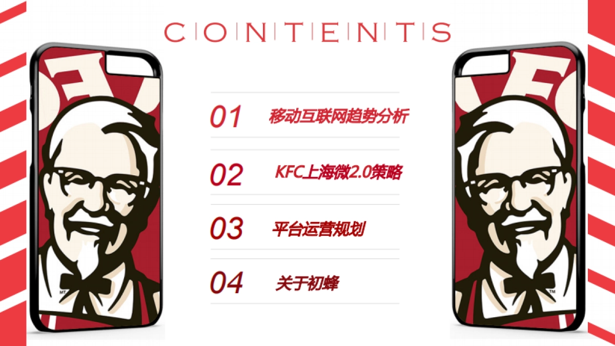 肯德基KFC-微2.0新媒体运营传播方案_第2页