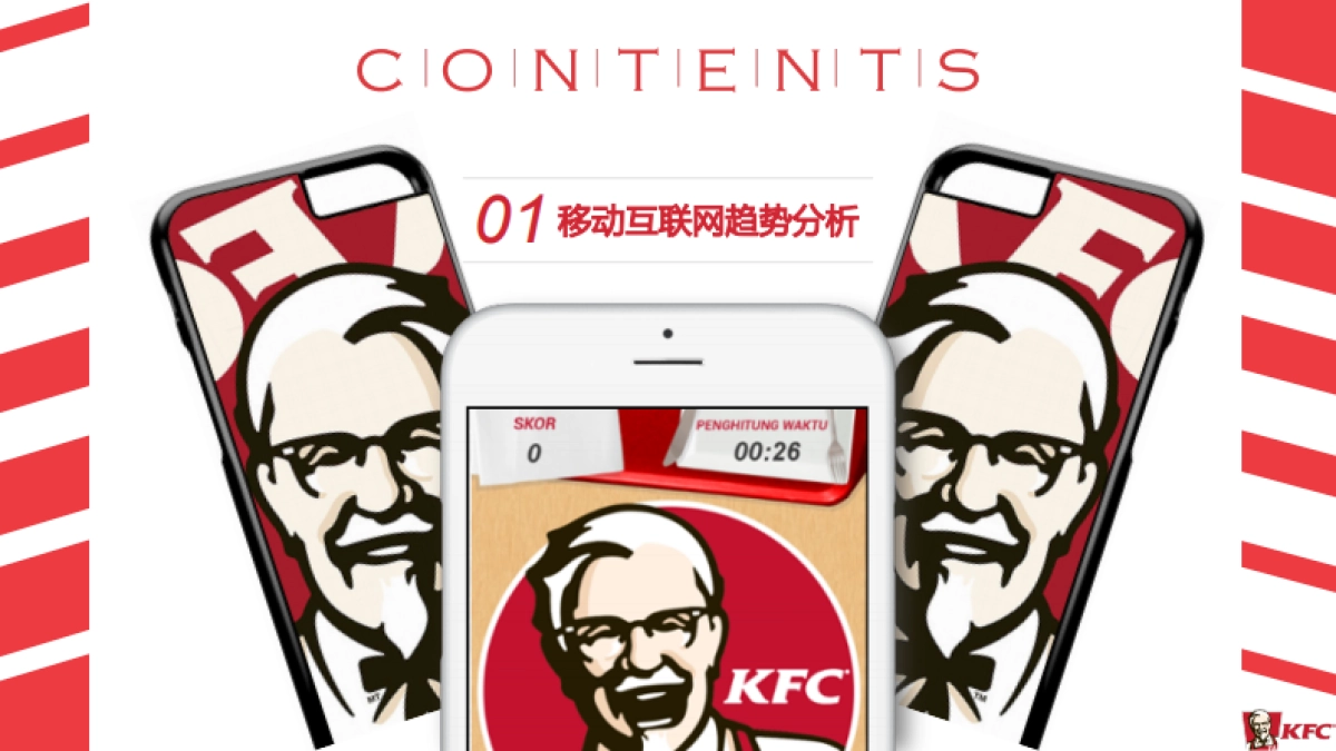 肯德基KFC-微2.0新媒体运营传播方案_第3页