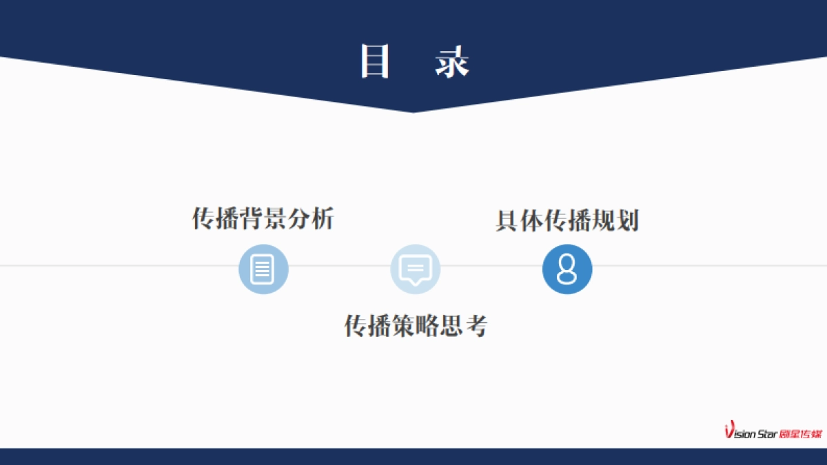来伊份年传播方案_第2页