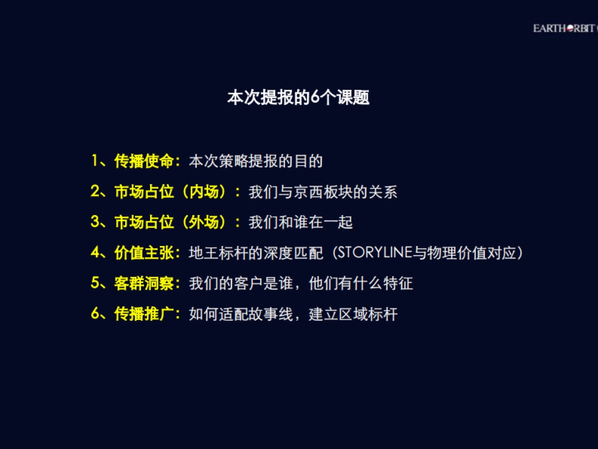 蓝道-绿城北京西六环项目传播推广-定稿_第3页