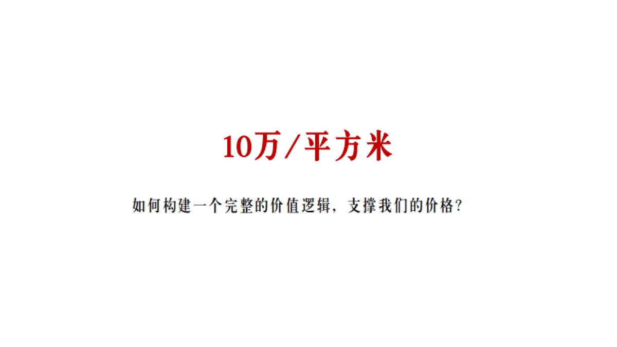 朗力传播-景粼原著洋房推广提报_第3页