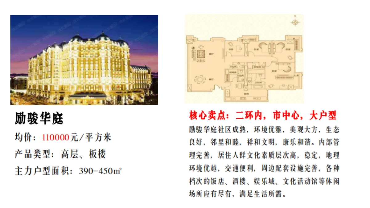 朗力传播-景粼原著洋房推广提报_第8页