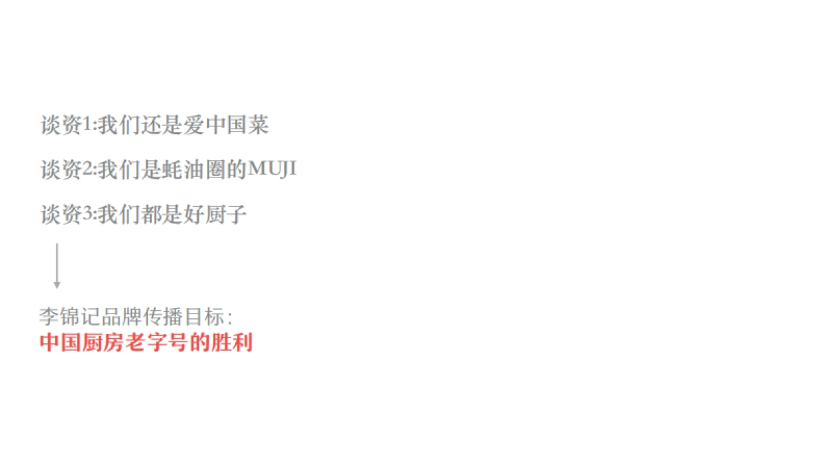 李锦记蚝油Social传播提案_第7页