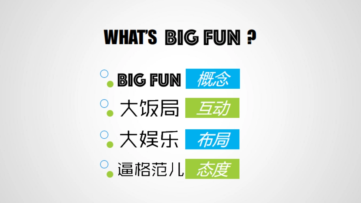 灵鹤互动··腾讯娱乐嘉年华开FUN日传播推广方案_第7页