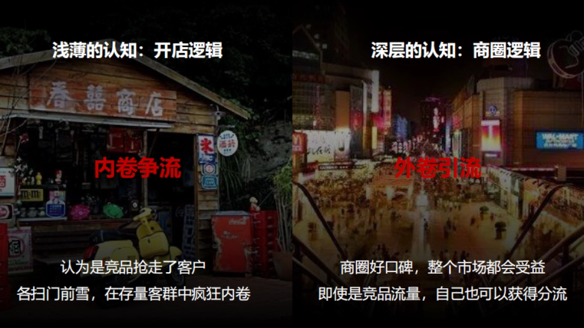 领秀公馆尚城项目推广策略提案_第8页