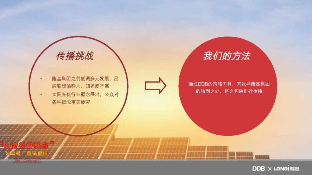 隆基年度传播策略和创意提案-20170220-90P_第5页