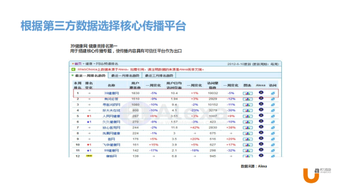 吗丁啉儿童装iwom传播案例分享_第10页