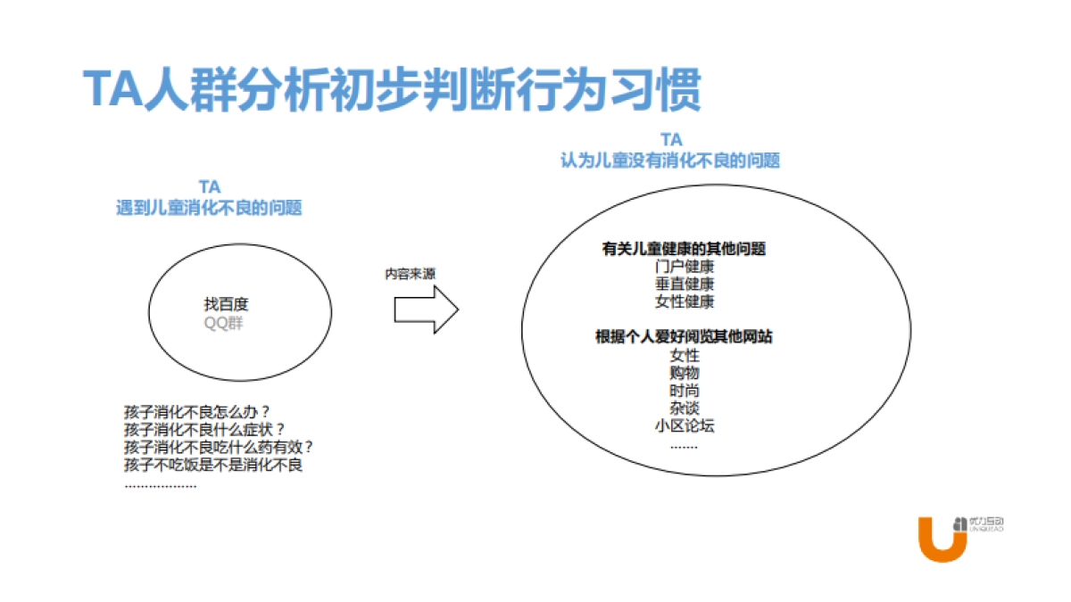 吗丁啉儿童装iwom传播案例分享_第2页