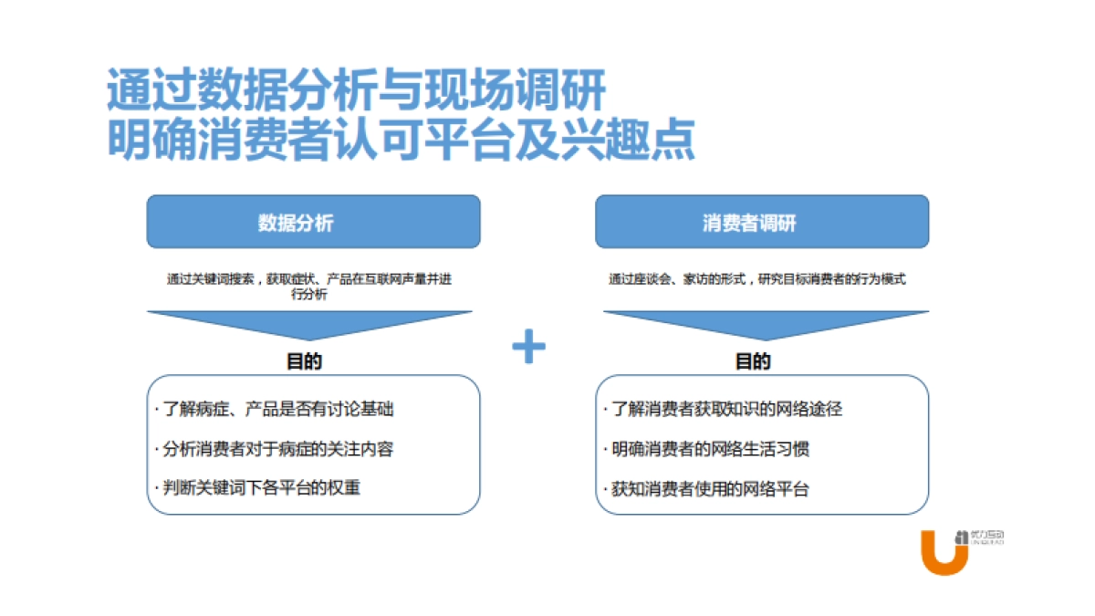 吗丁啉儿童装iwom传播案例分享_第3页