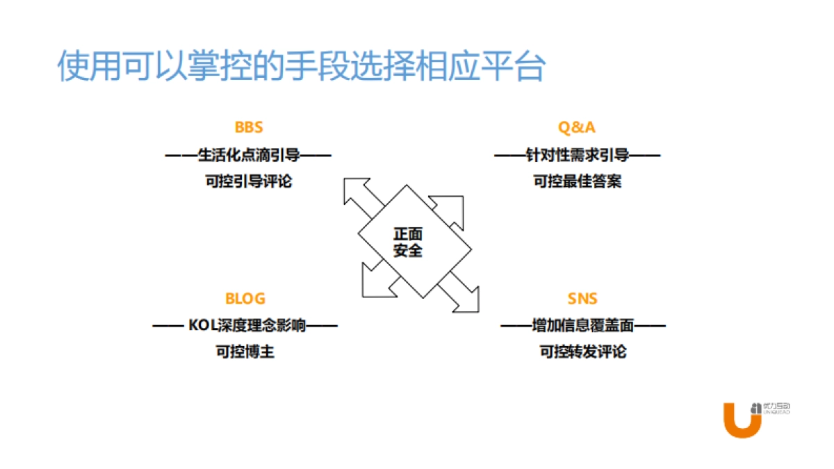吗丁啉儿童装iwom传播案例分享_第7页