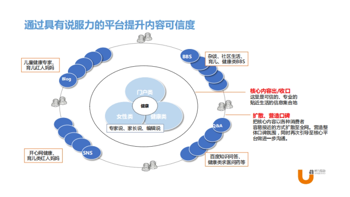 吗丁啉儿童装iwom传播案例分享_第9页