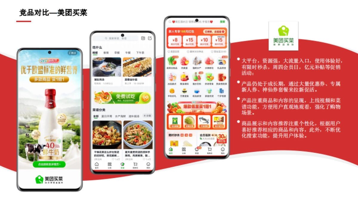 猫大鲜APP推广方案_第8页