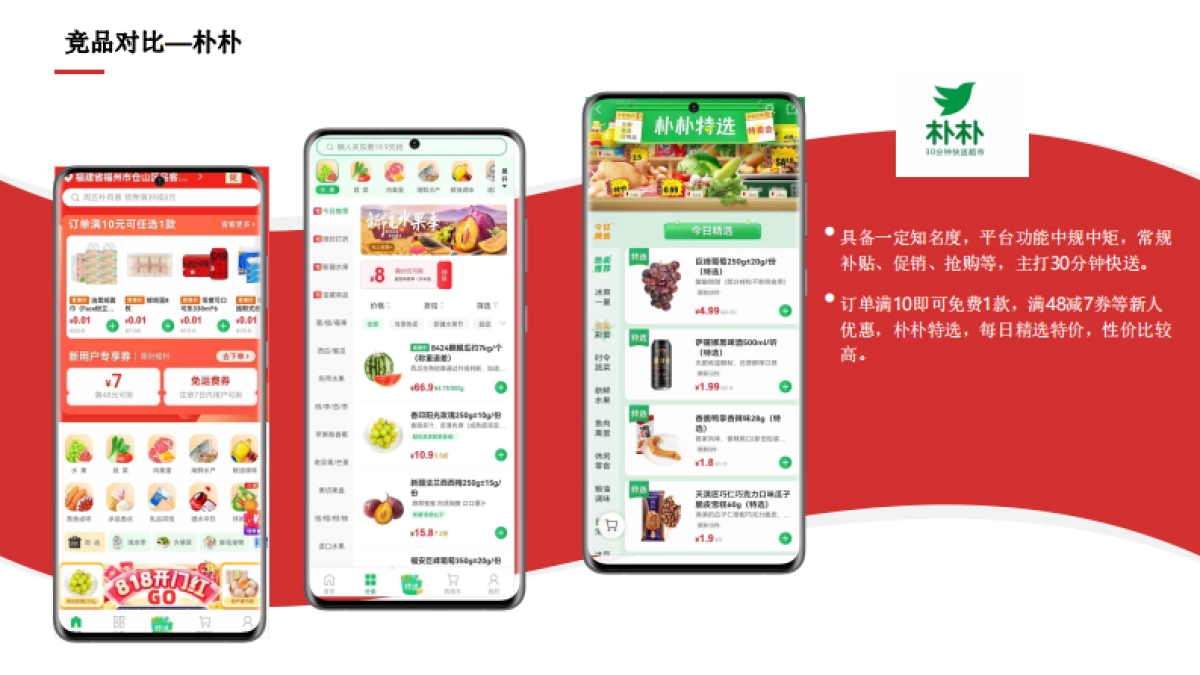 猫大鲜APP推广方案_第9页