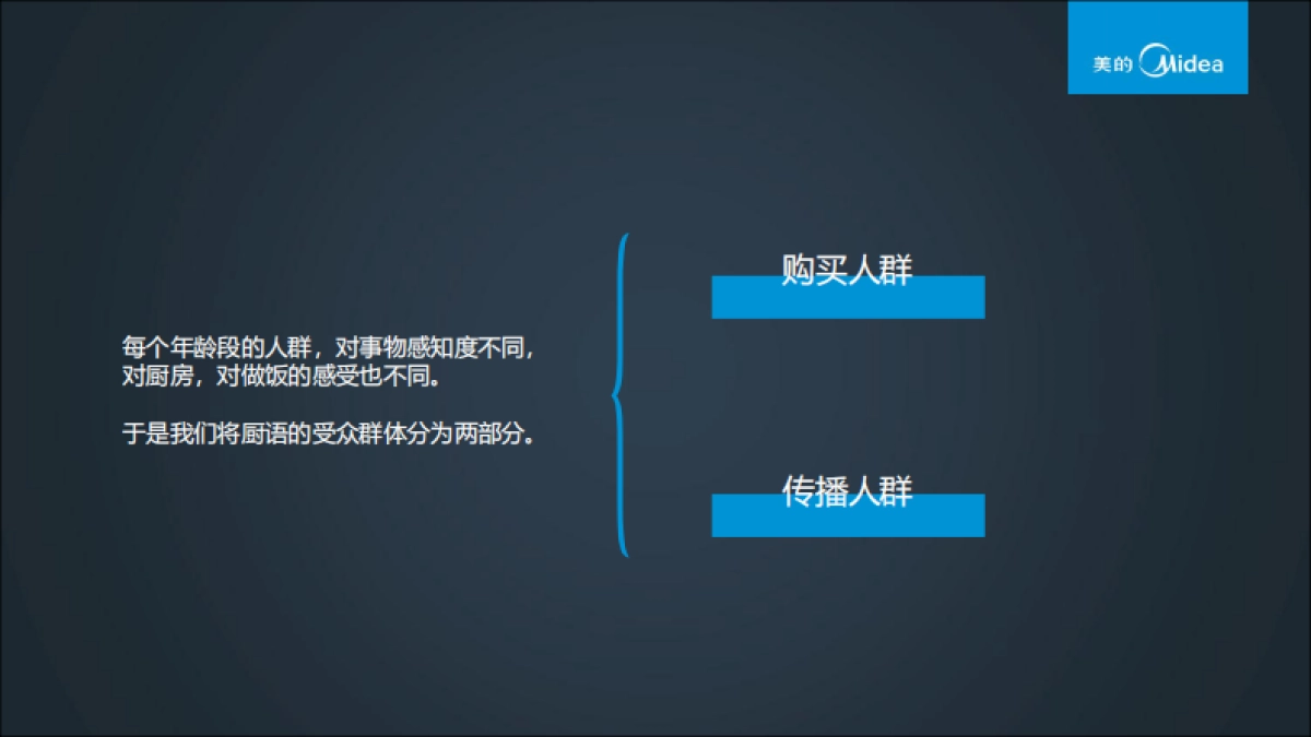 美的厨语推广方案合稿2018厨语_第8页