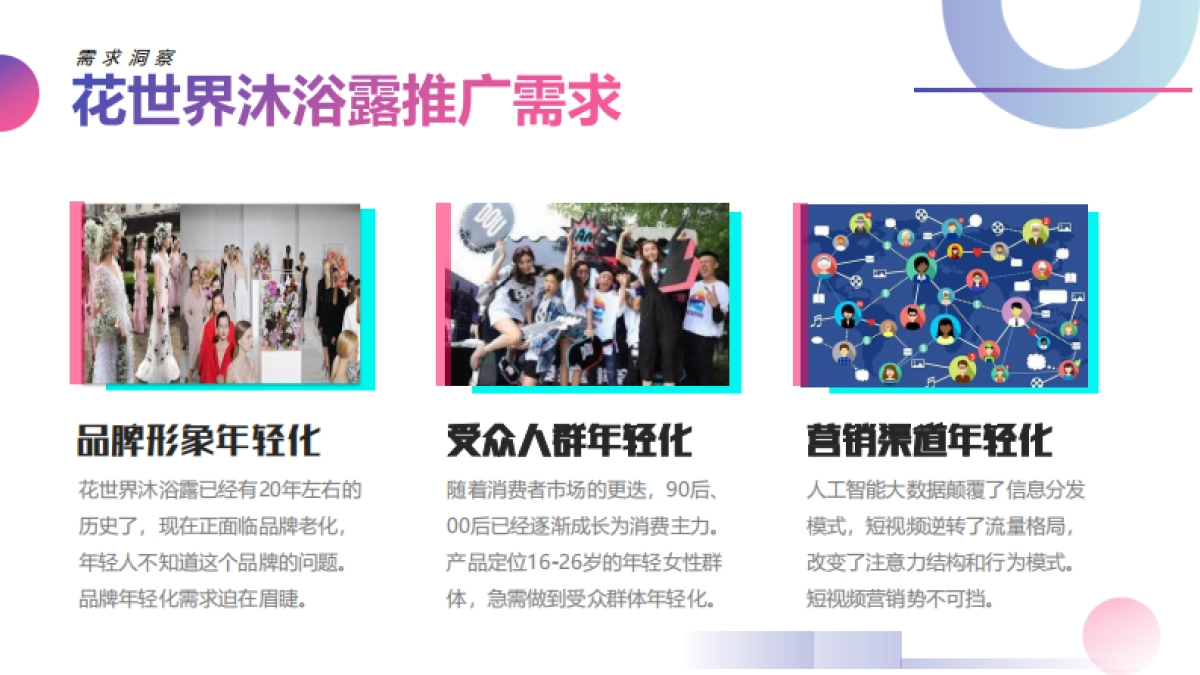 花世界沐浴露年推广方案by今日头条_第5页