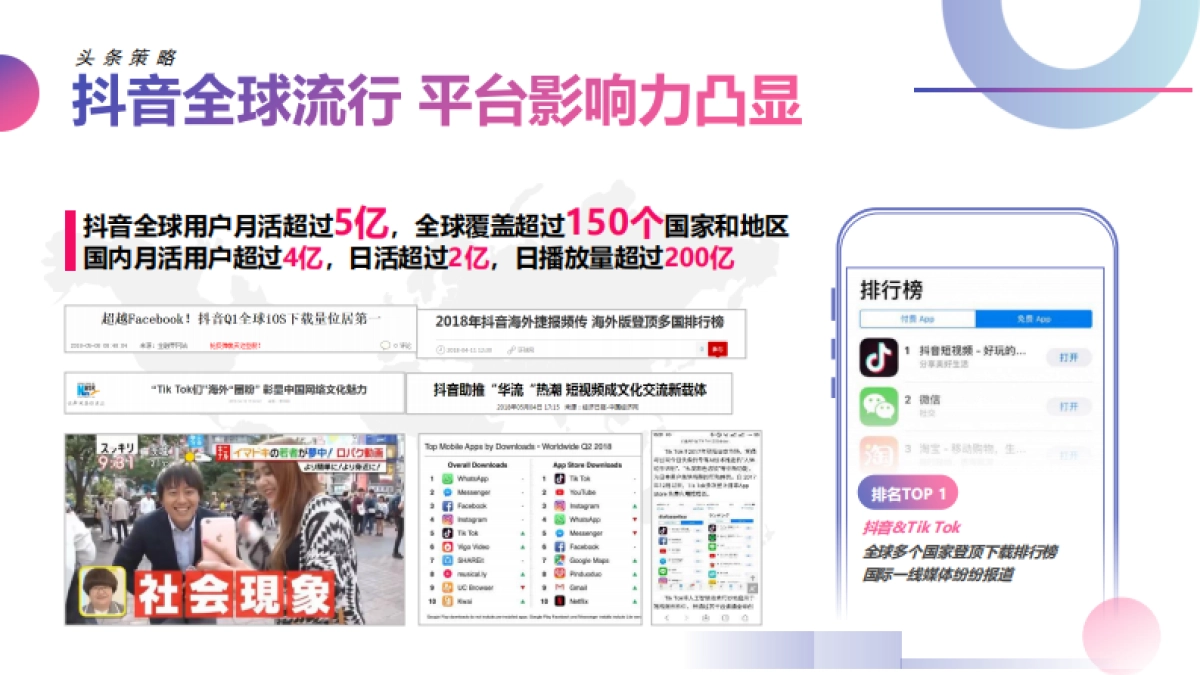 花世界沐浴露年推广方案by今日头条_第7页