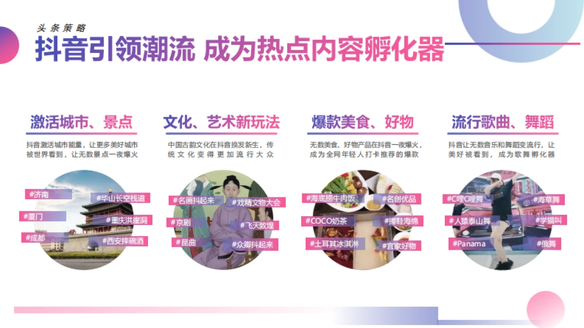 花世界沐浴露年推广方案by今日头条_第8页