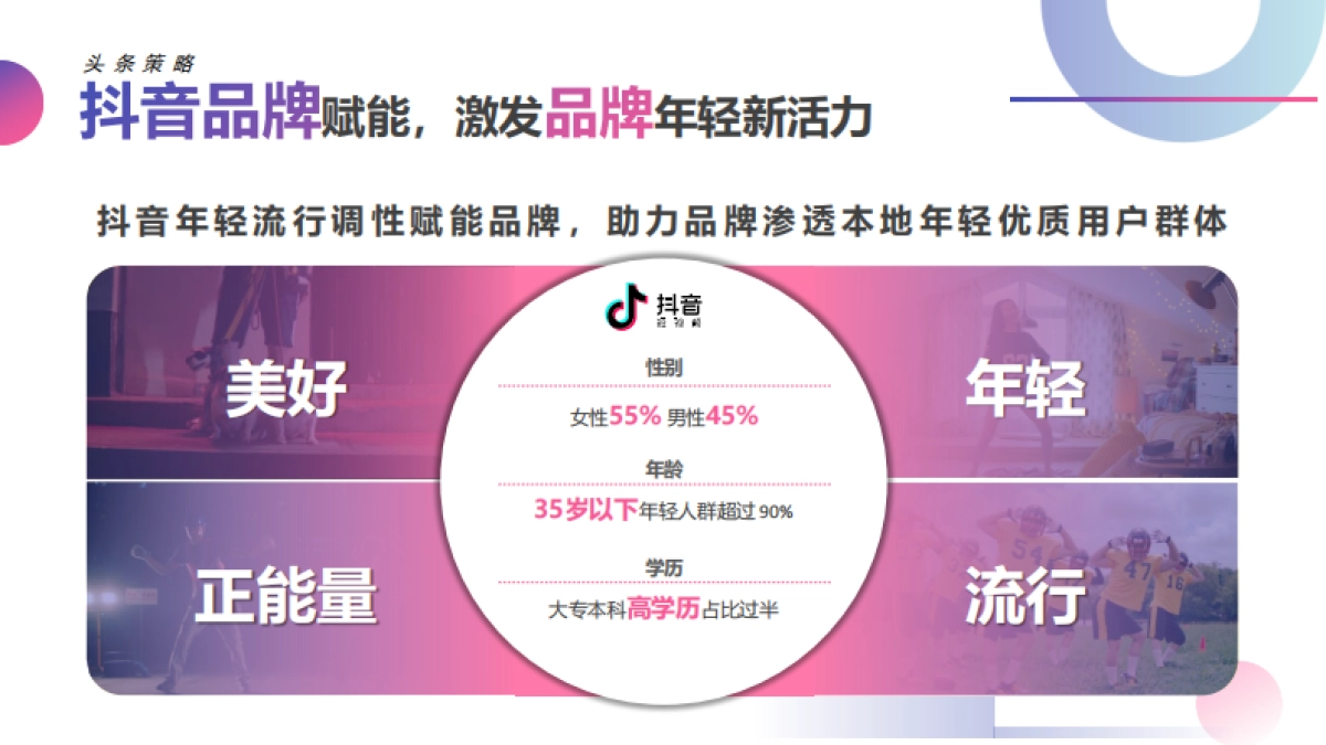 花世界沐浴露年推广方案by今日头条_第9页