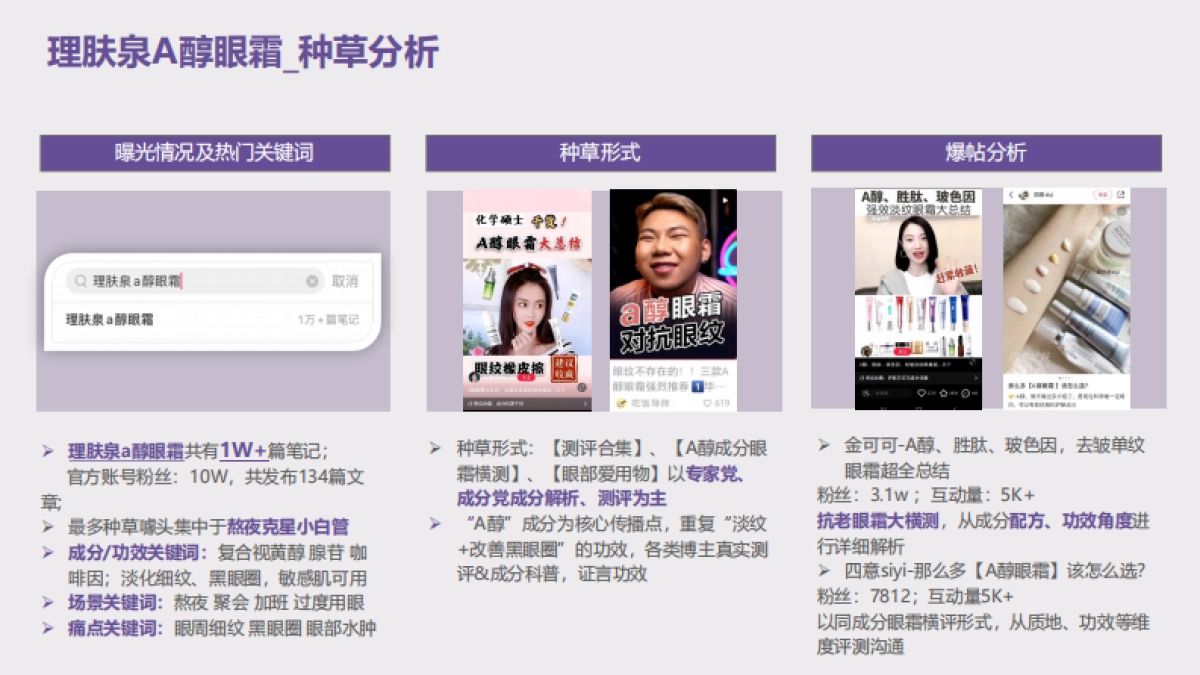 2021兰芝致美视黄醇眼霜推广方案by时趣_第10页