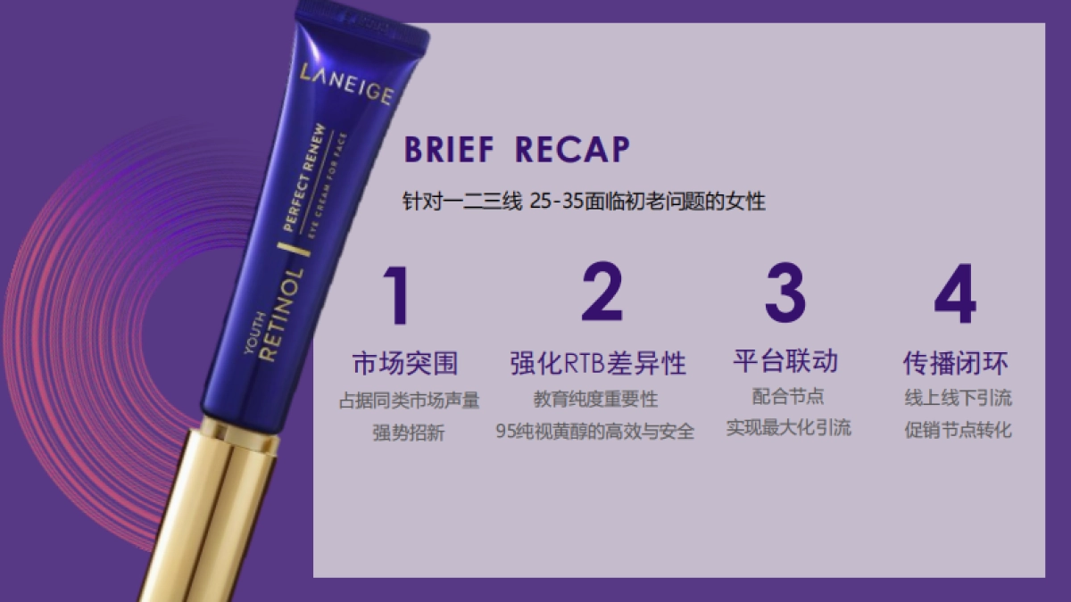 2021兰芝致美视黄醇眼霜推广方案by时趣_第2页