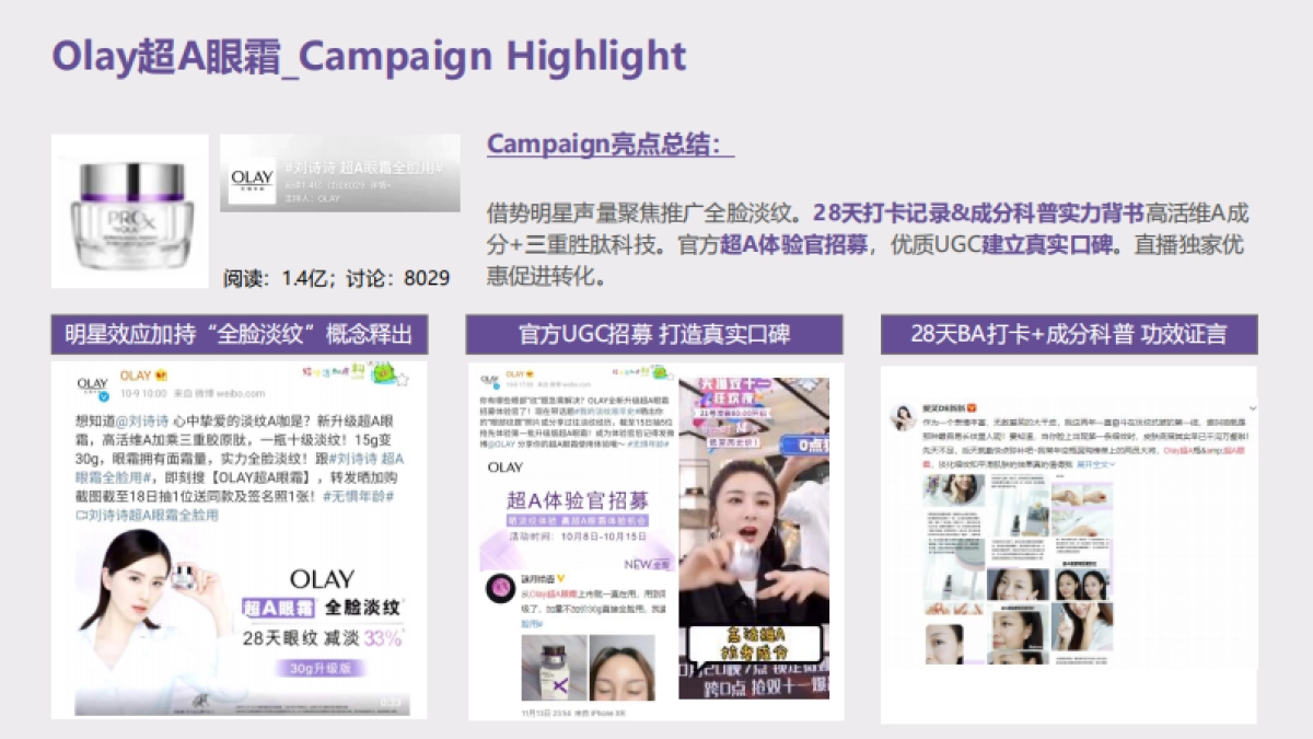 2021兰芝致美视黄醇眼霜推广方案by时趣_第5页