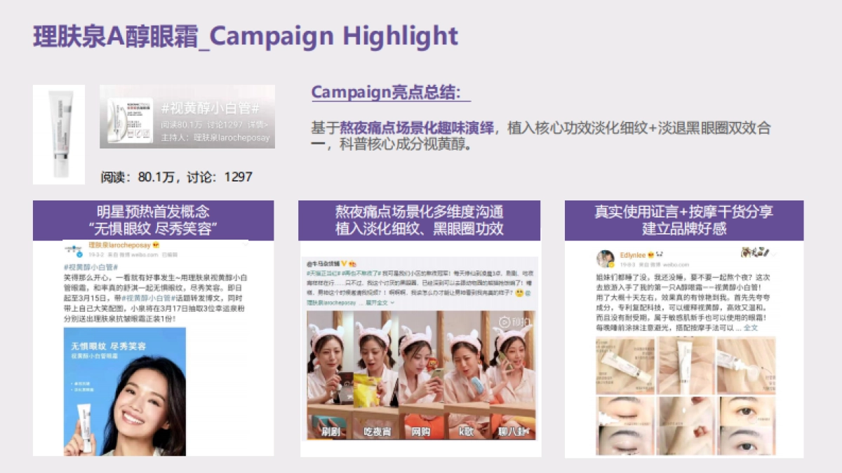 2021兰芝致美视黄醇眼霜推广方案by时趣_第8页