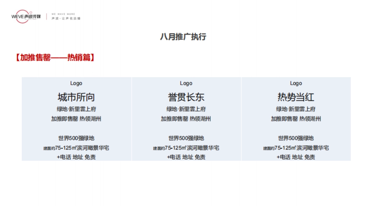 2021绿地雲上府8月份阶段推广策略报告_第8页