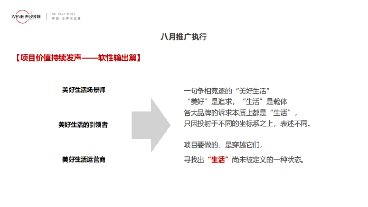2021绿地雲上府8月份阶段推广策略报告_第9页