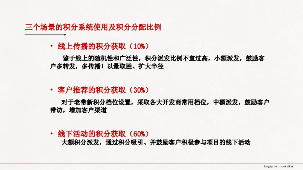 2021年熙悦九里老客户运维推广思考_第10页