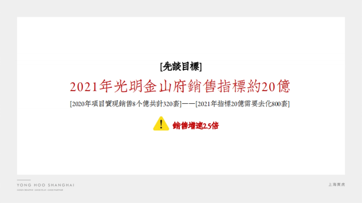 2021上海光明金山府企划提报(营销推广)_第7页