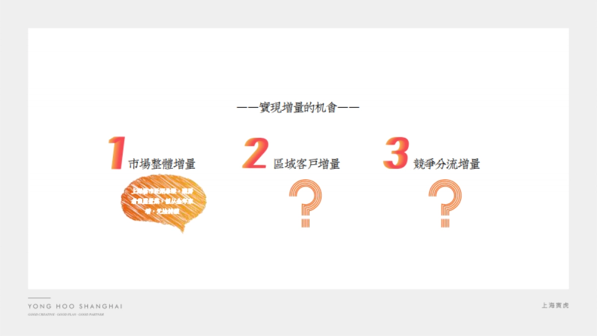 2021上海光明金山府企划提报(营销推广)_第8页