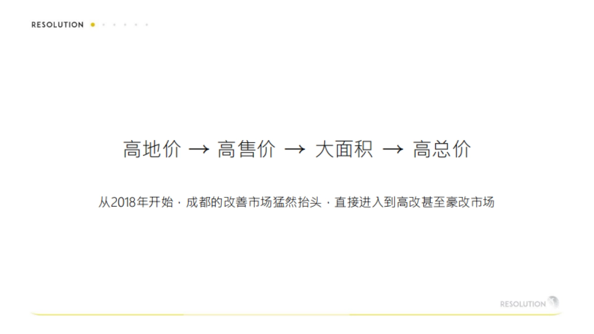2021正荣武侯44亩推广思考项目提报_第9页