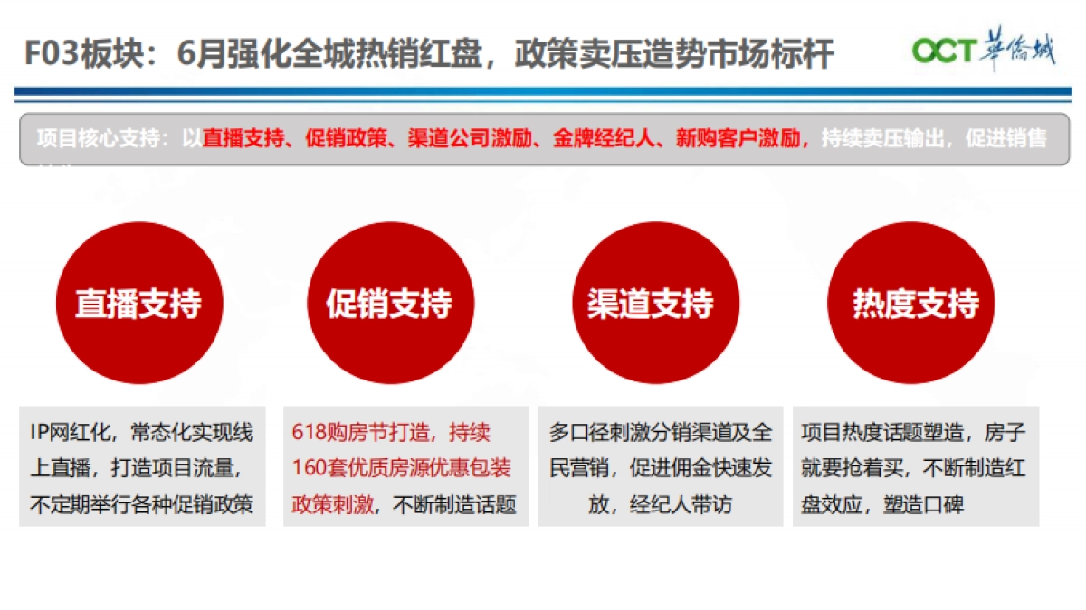 2022华侨城欢乐明湖6月营销推广企划方案_第10页