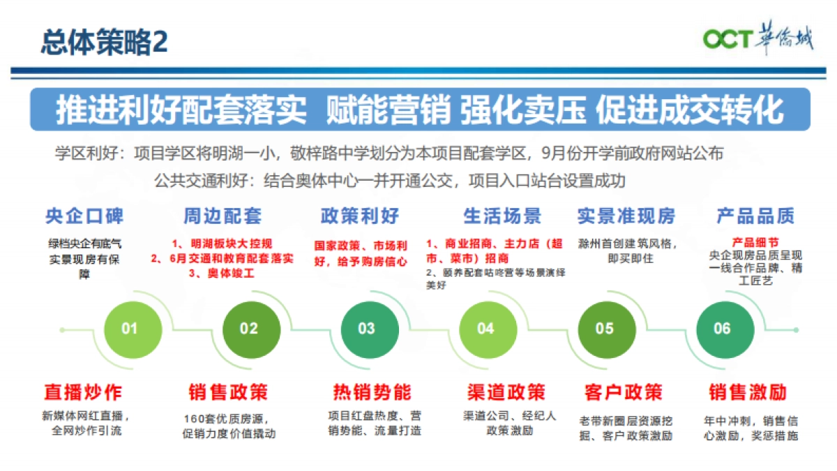 2022华侨城欢乐明湖6月营销推广企划方案_第4页