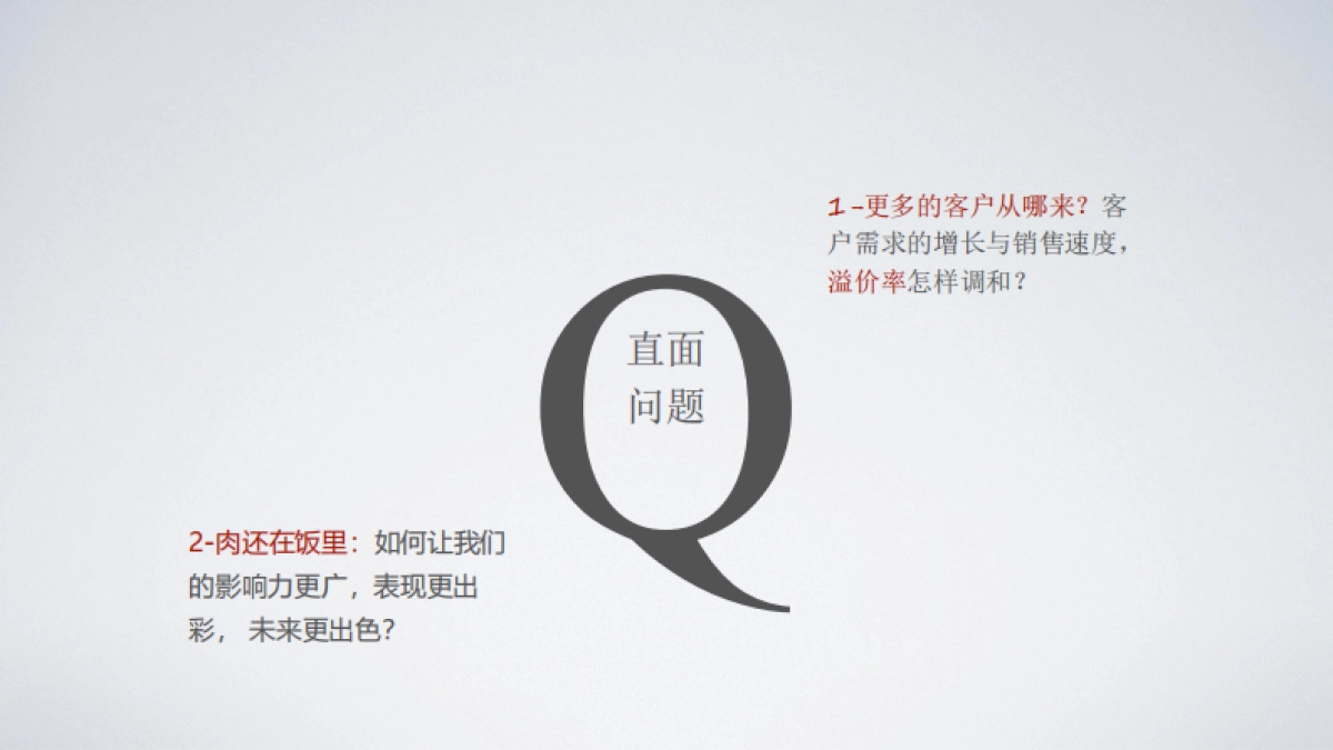 2022蓟州万达广场综合体年推广方案_第5页