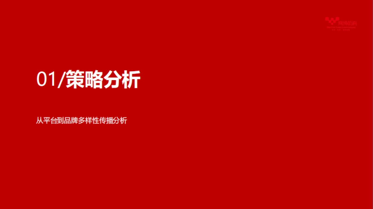 2022融创品牌官微运营推广策略方案_第2页