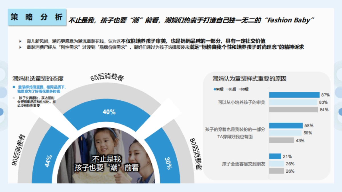 2022以纯童装媒体传播营销方案_第2页
