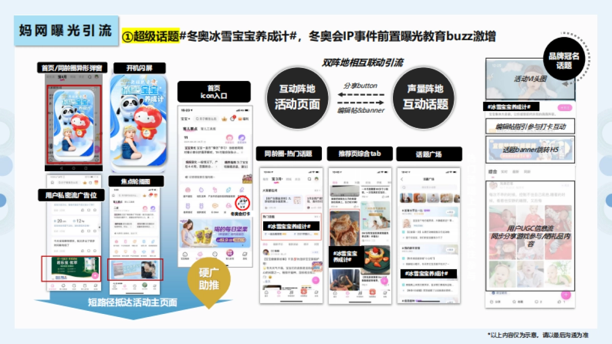 2022以纯童装媒体传播营销方案_第9页