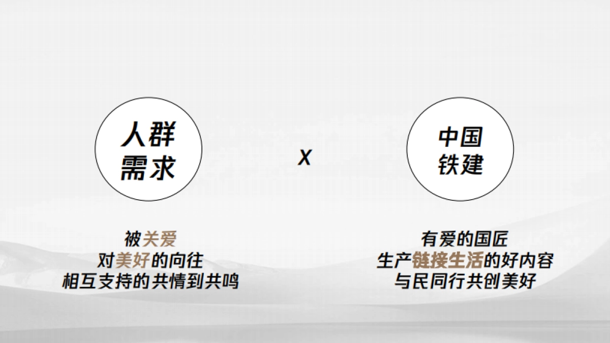 2022中铁建华南区域品牌季度推广规划_第4页