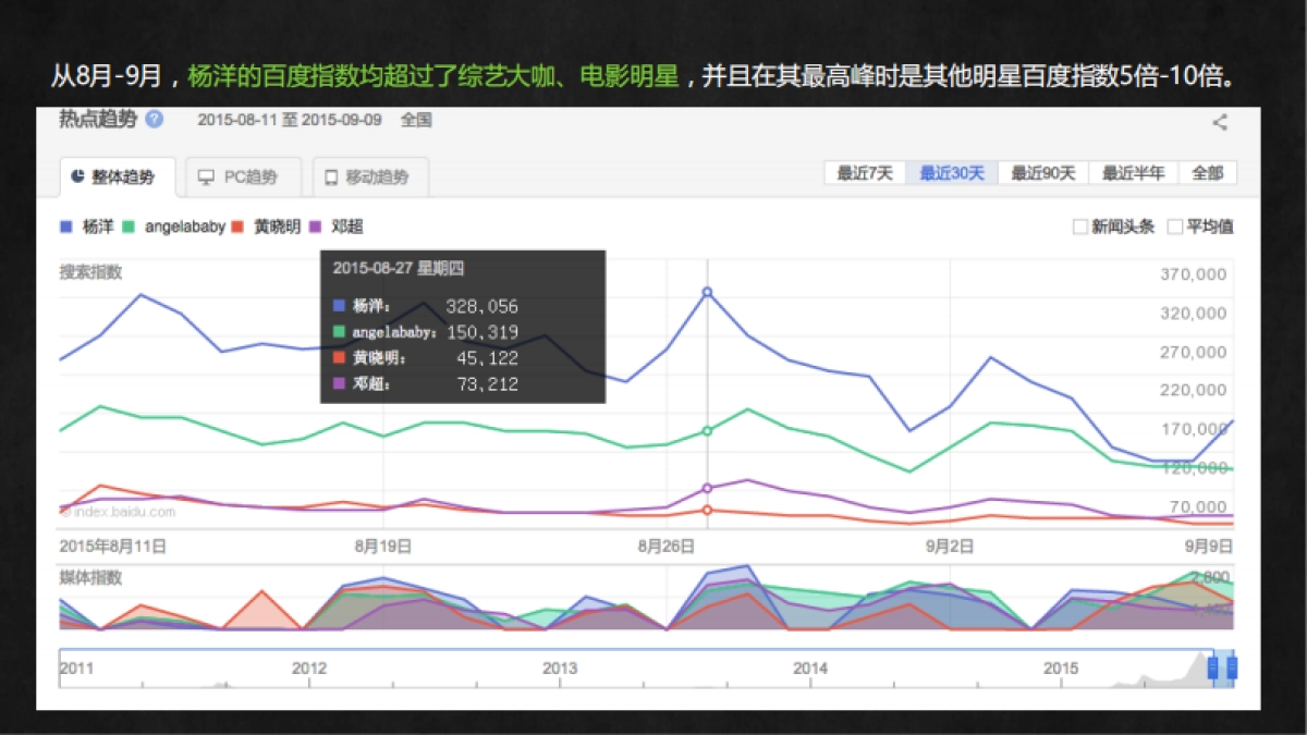 arkr-百草味双11战役传播方案_第10页
