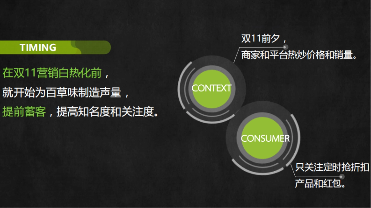 arkr-百草味双11战役传播方案_第5页