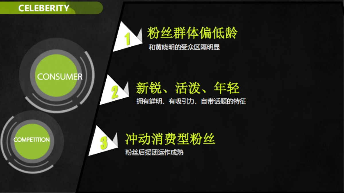 arkr-百草味双11战役传播方案_第8页