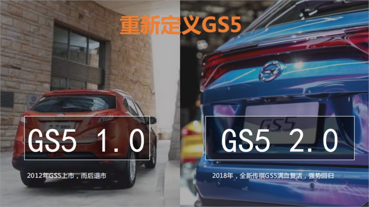 AUTOCARWEEKLY全新传祺GS5传播方案_第9页