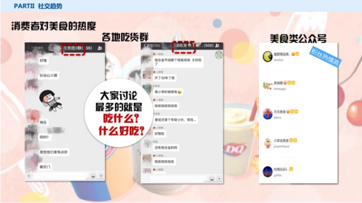 DQ雪糕社会化传播策略_第6页