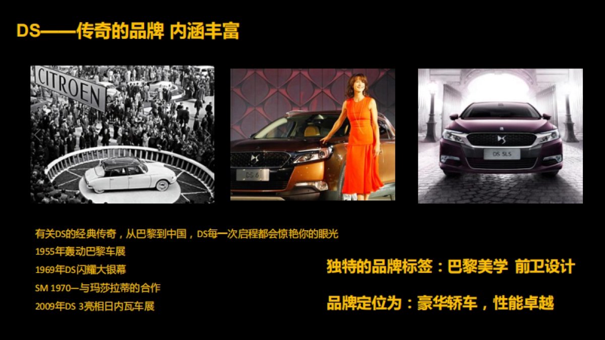 DS中改车型线上収布会活劢传播方案_第5页