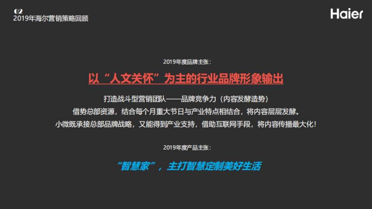 Haier年度推广创新战略方案_第10页