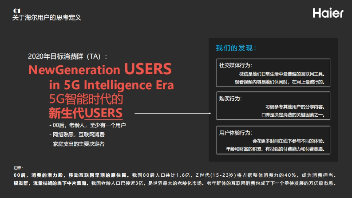 Haier年度推广创新战略方案_第6页