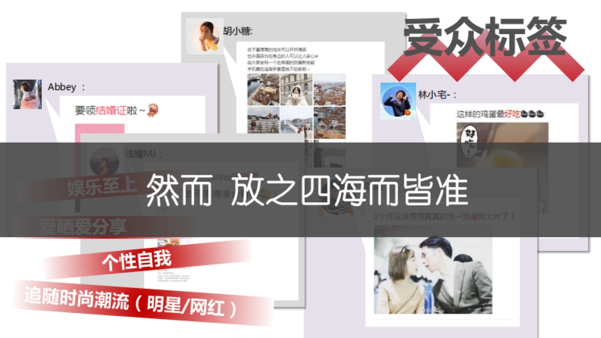 HDP-韩束防晒新品上市传播方案_第7页