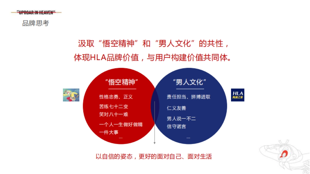 HLA海澜之家X“大闹天宫”联名传播策划案_第10页