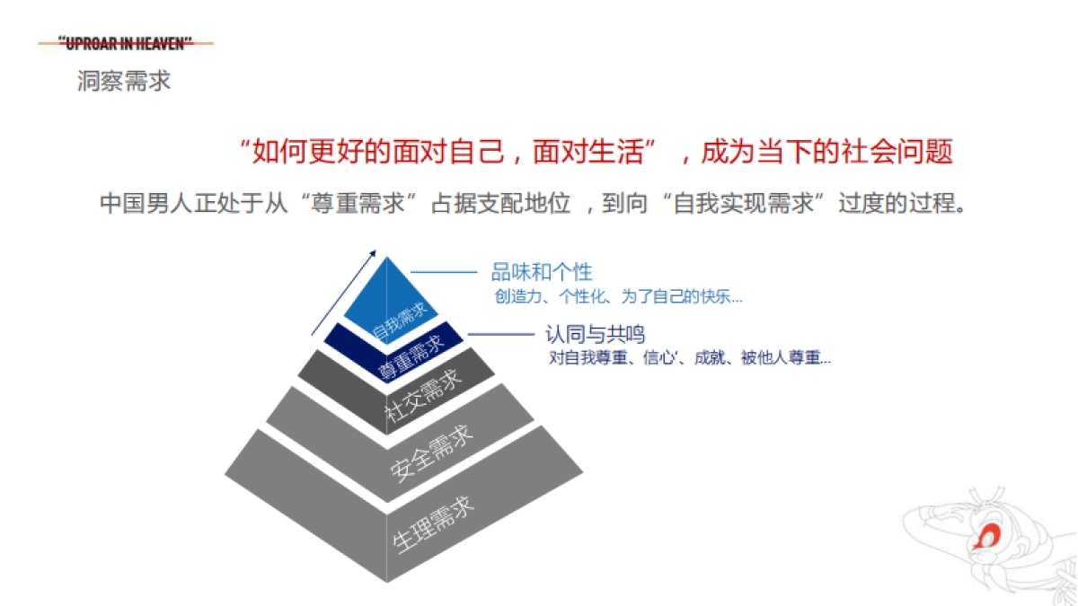 HLA海澜之家X“大闹天宫”联名传播策划案_第7页